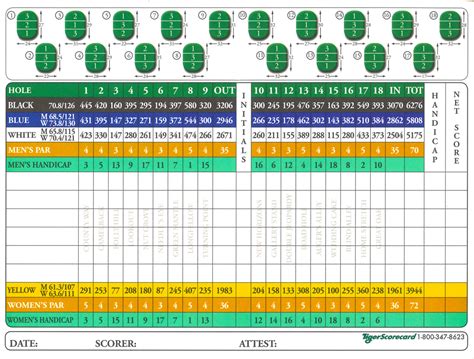 beverly country club scorecard